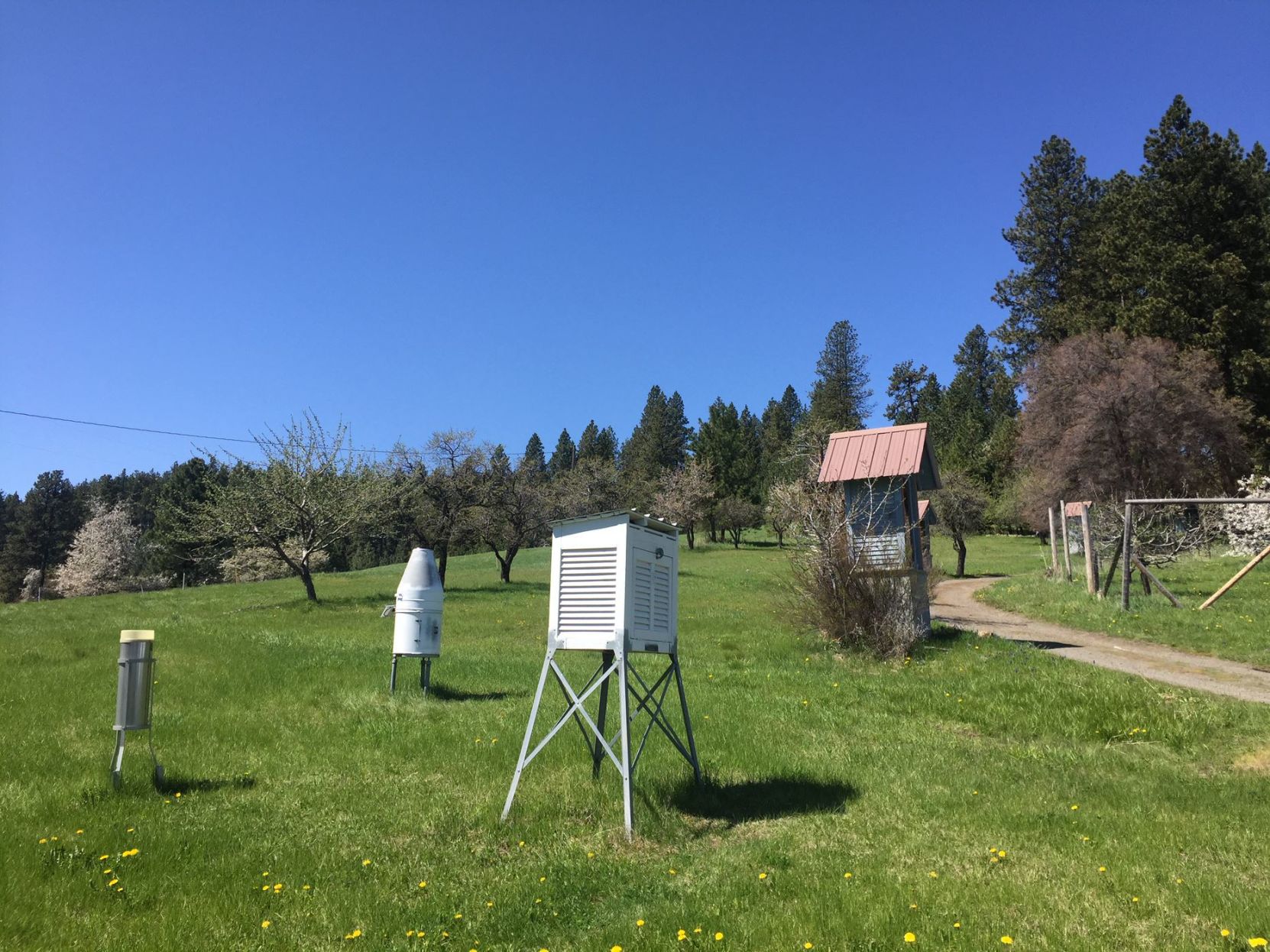 The Monastery of St. Gertrude weather station